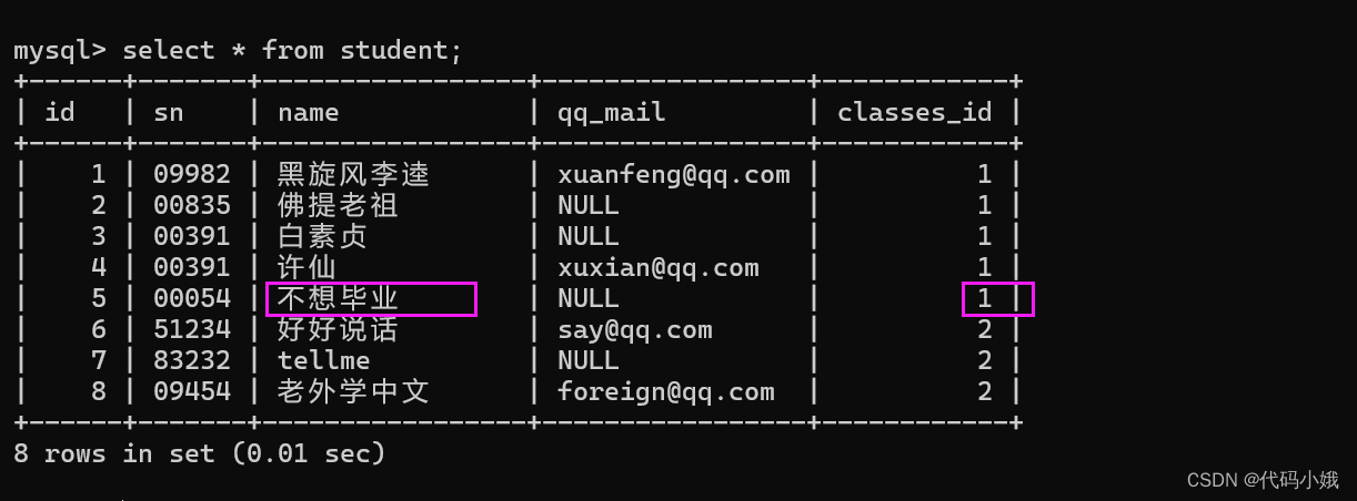 MySQL中常用的操作语句已汇总,第122张