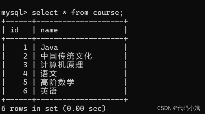 MySQL中常用的操作语句已汇总,第129张