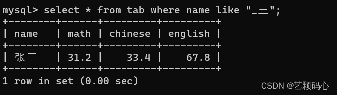 MySQL(详细),第36张