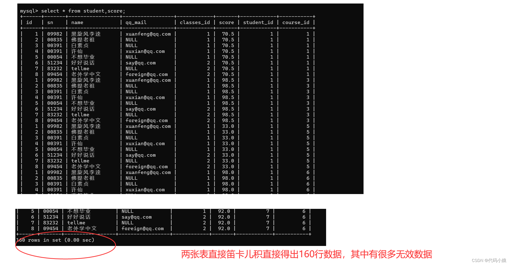 MySQL中常用的操作语句已汇总,第98张