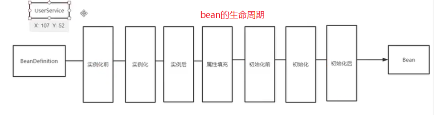 Java面经完结版,image.png,第71张