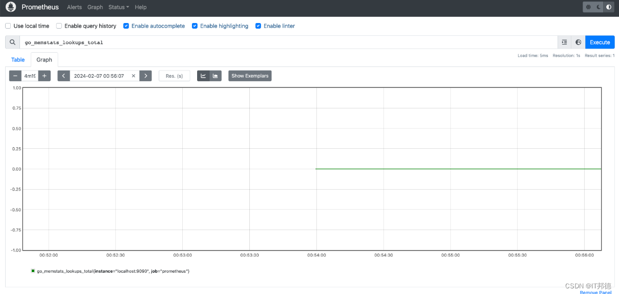 Prometheus结合Grafana监控MySQL,这篇不可不读！,在这里插入图片描述,第4张