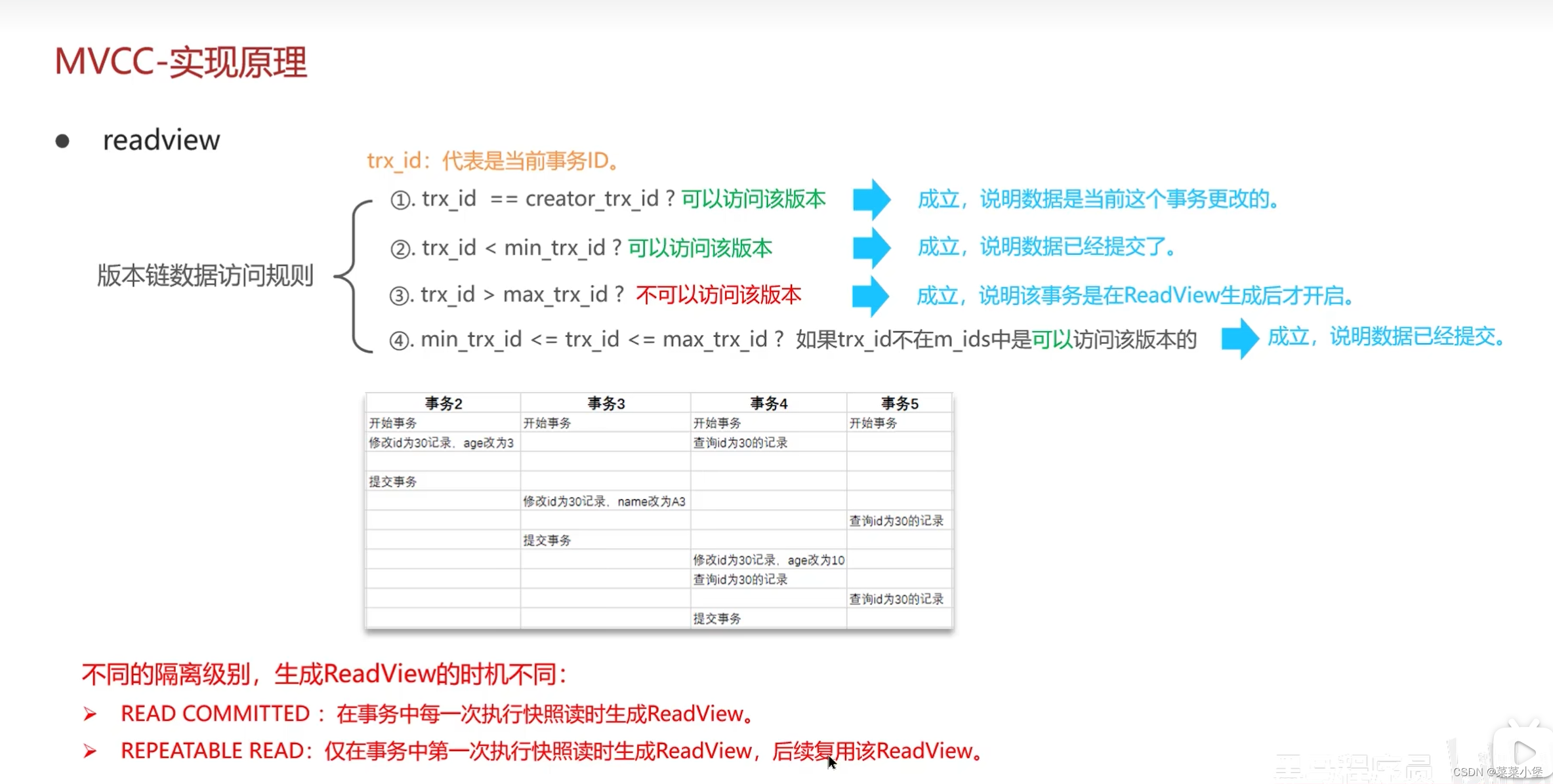 后端八股笔记-----mysql,在这里插入图片描述,第64张