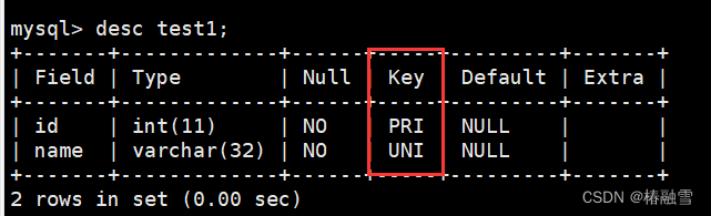 【MySQL】MySQL索引特性,在这里插入图片描述,第28张