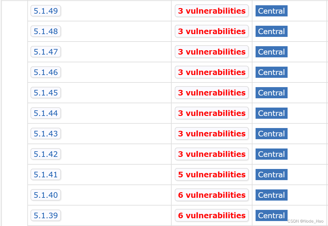 [MySQL]初始JDBC编程,第11张