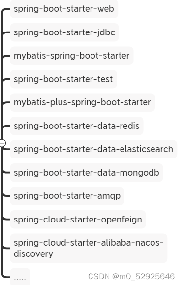 SpringBoot&SpringCloud篇,第7张