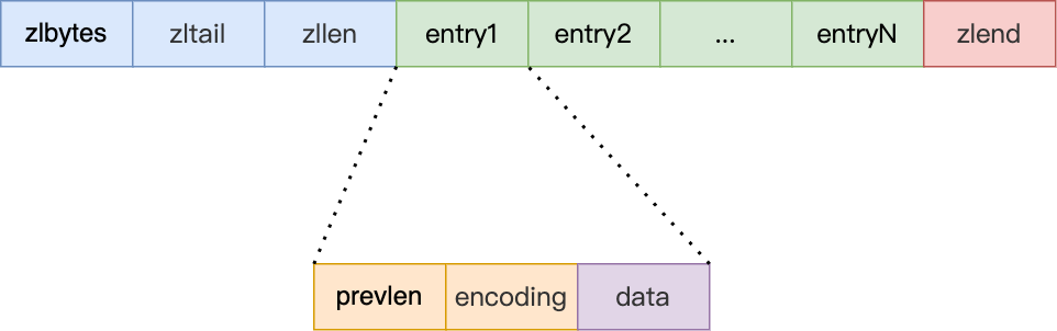 Java面经完结版,image.png,第44张