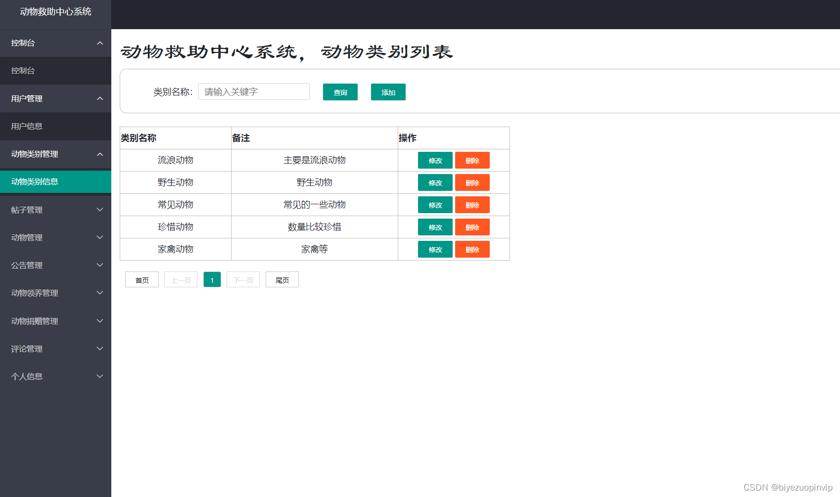 基于SpringBoot+MySQL的流浪动物救助中心系统设计与实现,在这里插入图片描述,第27张