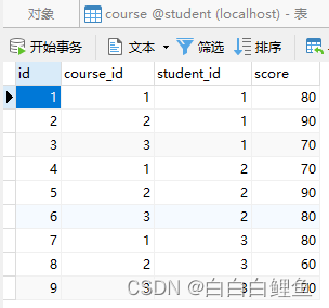 MySQL ——多表连接查询,第7张