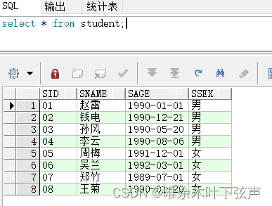 SQL笔试经典40题,第1张