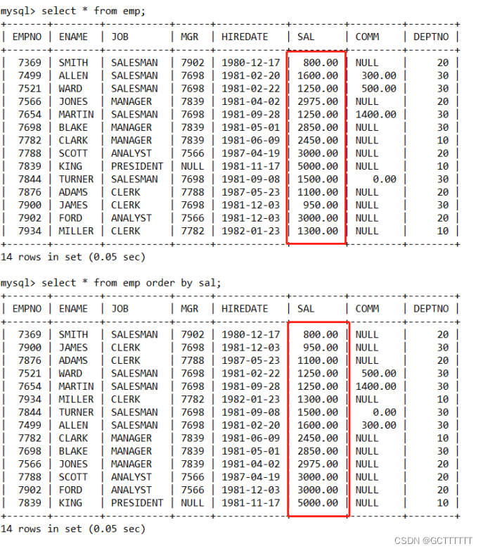 MySQL数据库基础知识，基础操作详细整理,在这里插入图片描述,第25张