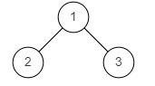 20道真题训练|学会二叉树的前世今生(三),在这里插入图片描述,第4张