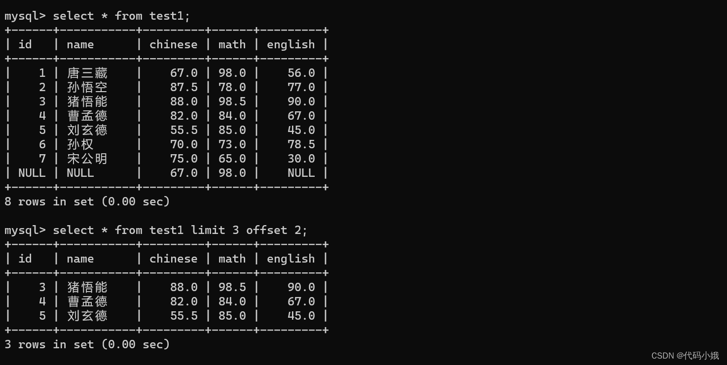 MySQL中常用的操作语句已汇总,第61张