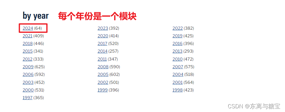 初级爬虫实战——巴黎圣母院新闻,在这里插入图片描述,第3张