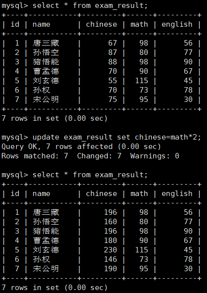 【MySQL】基本查询（表的增删改查）-- 详解,第50张