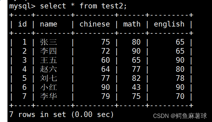 【MySQL】表的增删改查——MySQL基本查询、数据库表的创建、表的读取、表的更新、表的删除,在这里插入图片描述,第32张