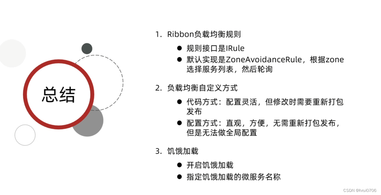 Cloud-Eureka服务治理-Ribbon负载均衡,第51张