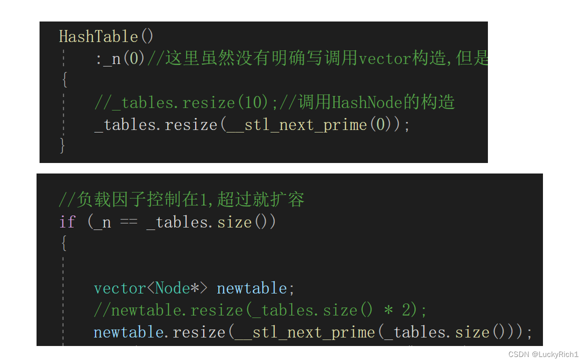 【C++】哈希表,在这里插入图片描述,第48张