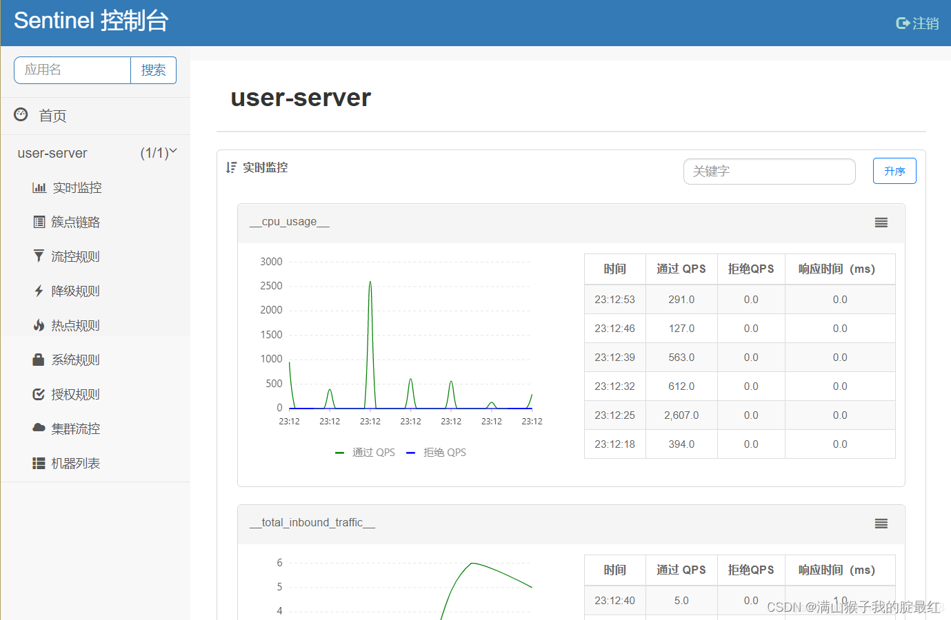 SpringCloudAlibaba,第8张