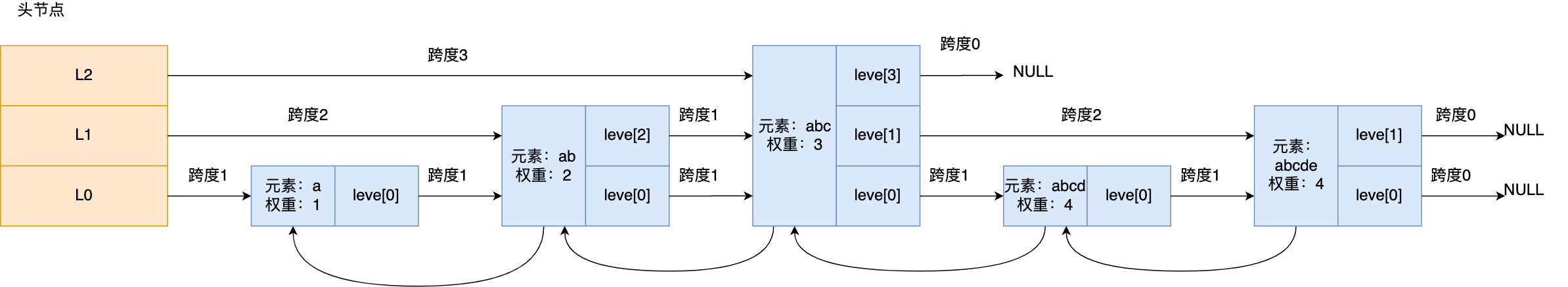 Java面经完结版,image.png,第49张