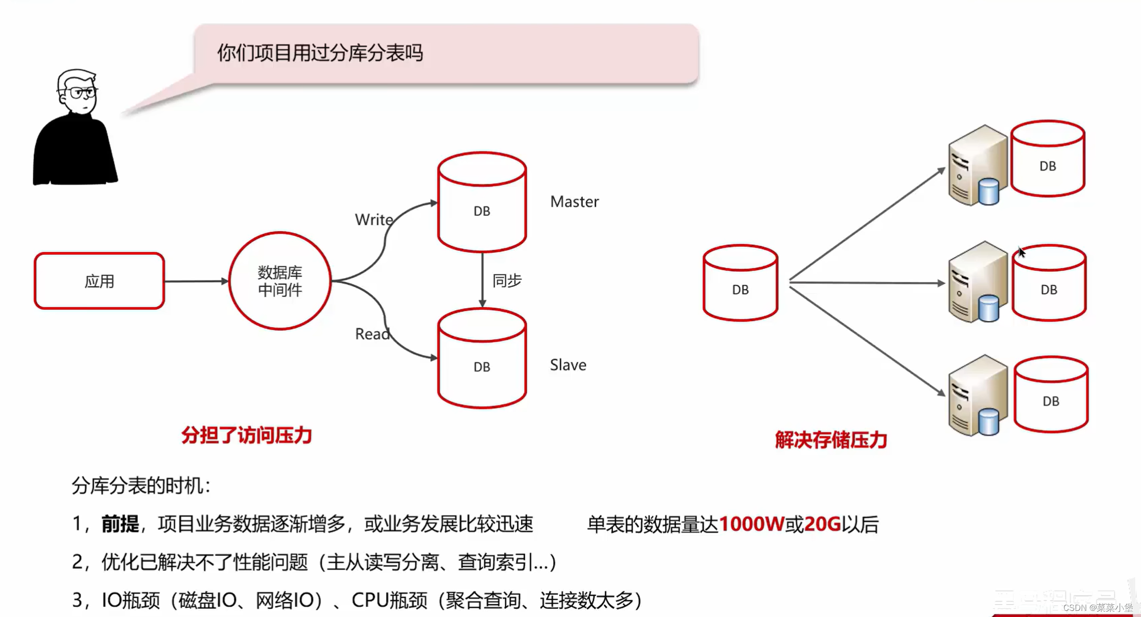 后端八股笔记-----mysql,在这里插入图片描述,第72张