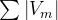 全息图算法：加权Gerchberg-Saxton算法（GSW）,\sum\left | V_m \right |,第17张