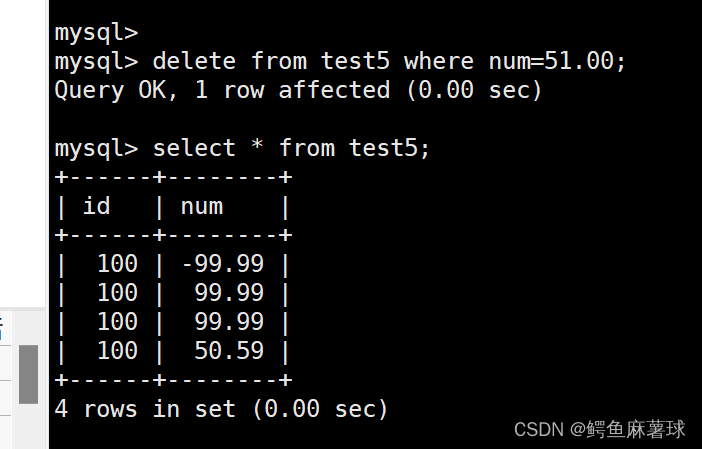 【MySQL】数据类型——MySQL的数据类型分类、数值类型、小数类型、字符串类型,在这里插入图片描述,第15张