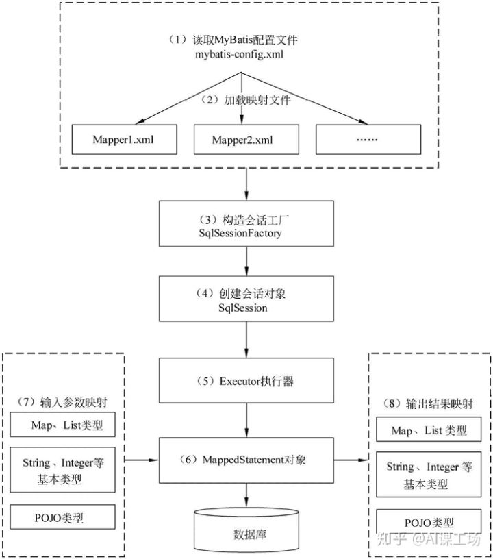 Java面经完结版,image.png,第73张