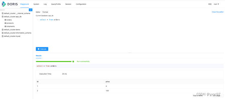 Flink cdc3.0同步实例（动态变更表结构、分库分表同步）,在这里插入图片描述,第6张