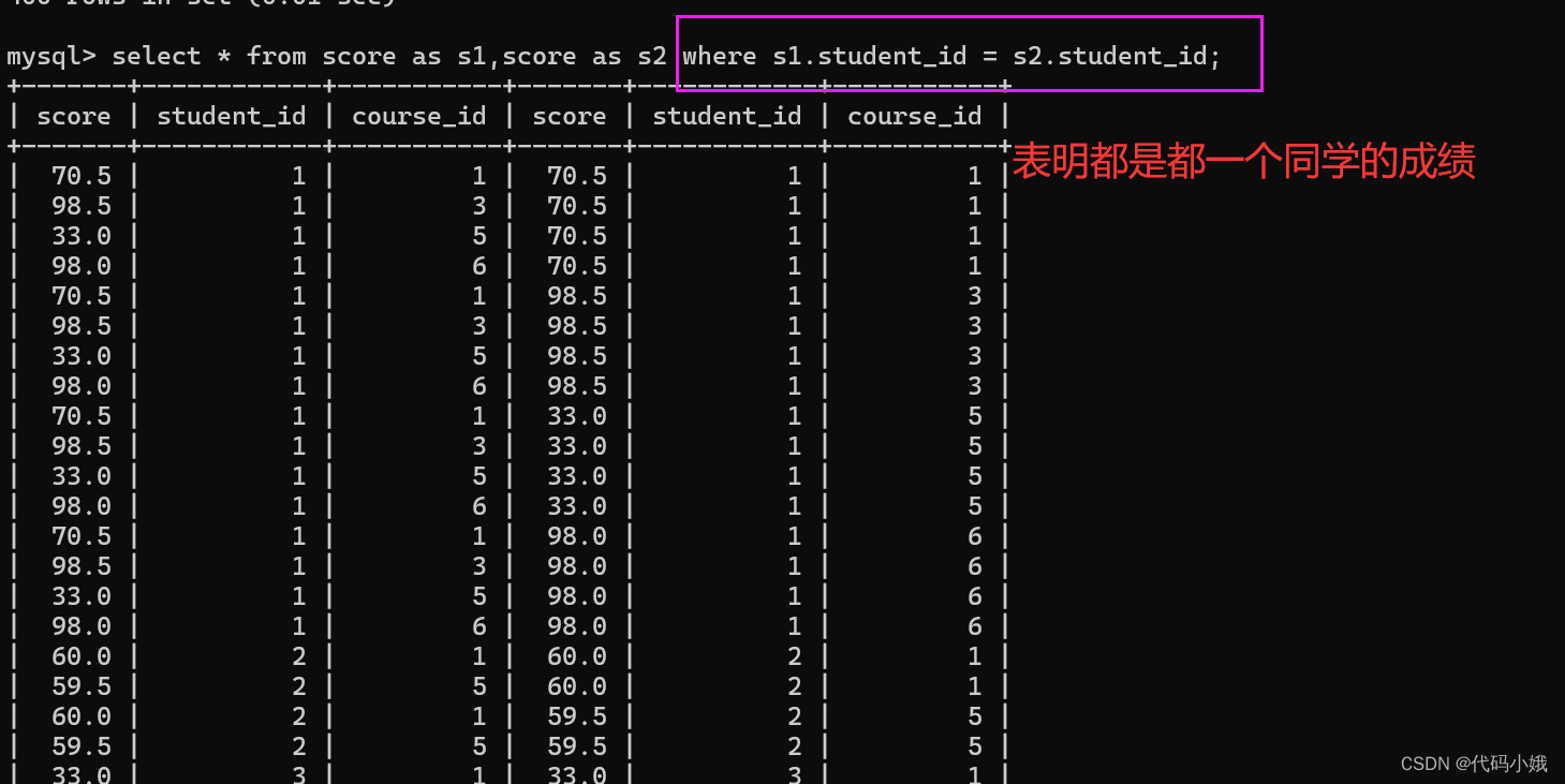 MySQL中常用的操作语句已汇总,第119张