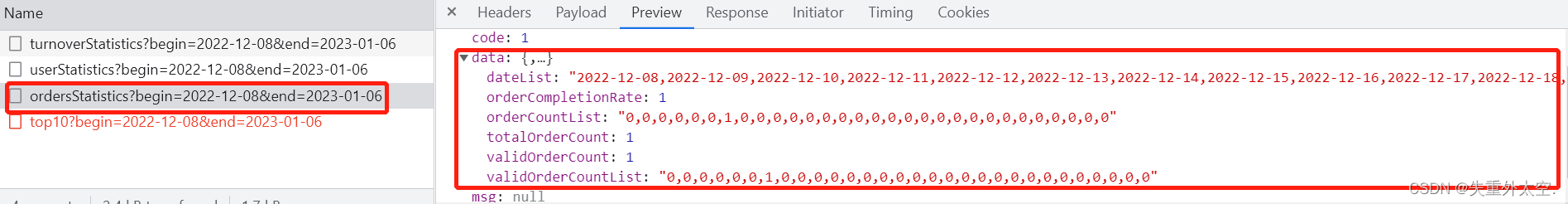 基于SpringBoot+Apache ECharts的前后端分离外卖项目-苍穹外卖(十八),在这里插入图片描述,第17张