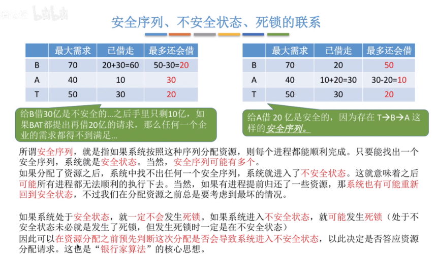 Java面经完结版,image.png,第38张