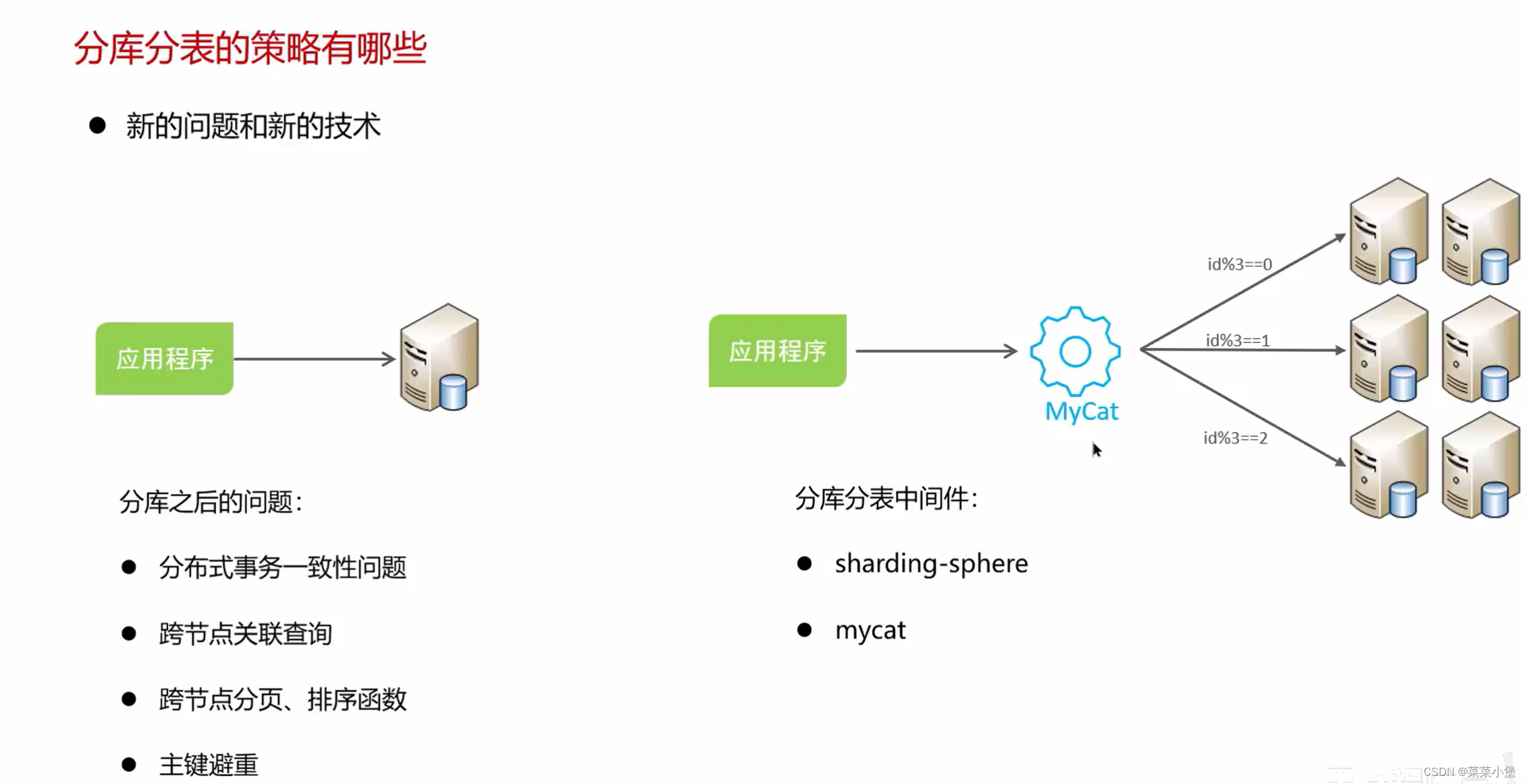 后端八股笔记-----mysql,在这里插入图片描述,第78张