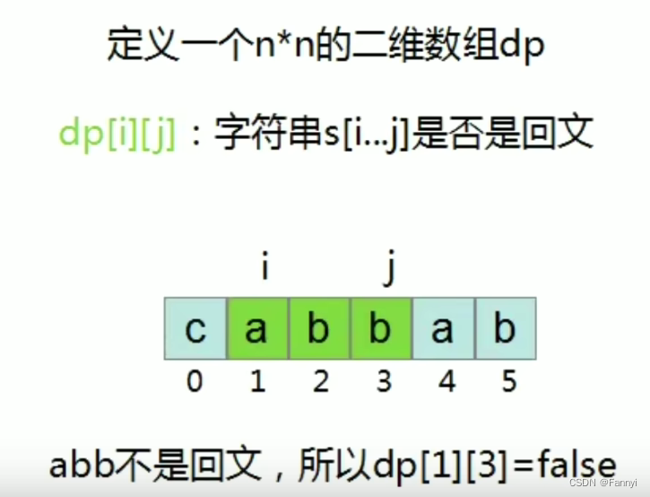 【每日刷题】 动规-力扣152、53、5、647,在这里插入图片描述,第1张