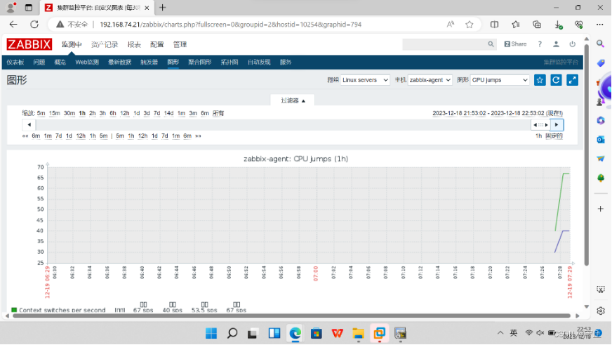 Zabbix分布式监控系统,第34张