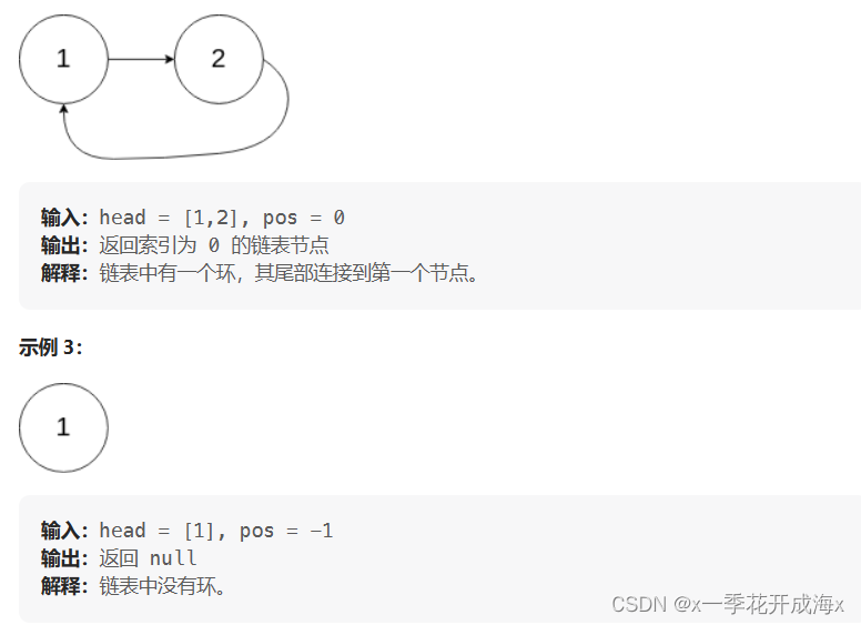 【数据结构】LeetCode升级版的环形链表，复制带随机指针的链表,第2张