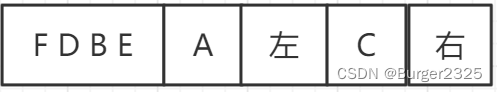 详细图解二叉树四种遍历(前序中序后序层次遍历),在这里插入图片描述,第22张