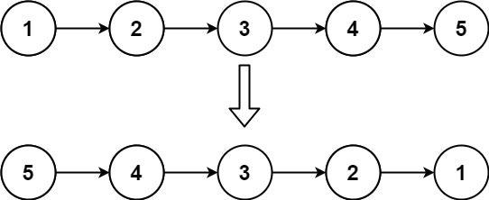 【每日一题】LeetCode——反转链表,img,第3张