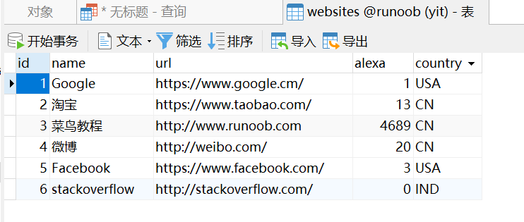 MySQL 教程---菜鸟教程,在这里插入图片描述,第7张