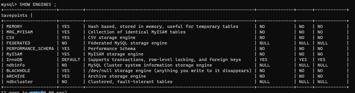 MySQL 学习记录 2,file,第2张