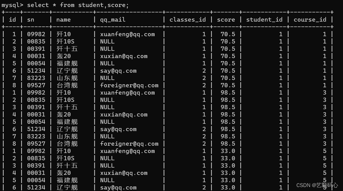 MySQL(详细),第59张