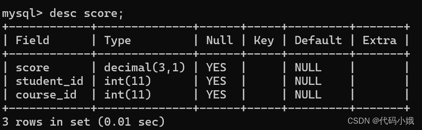 MySQL中常用的操作语句已汇总,第94张