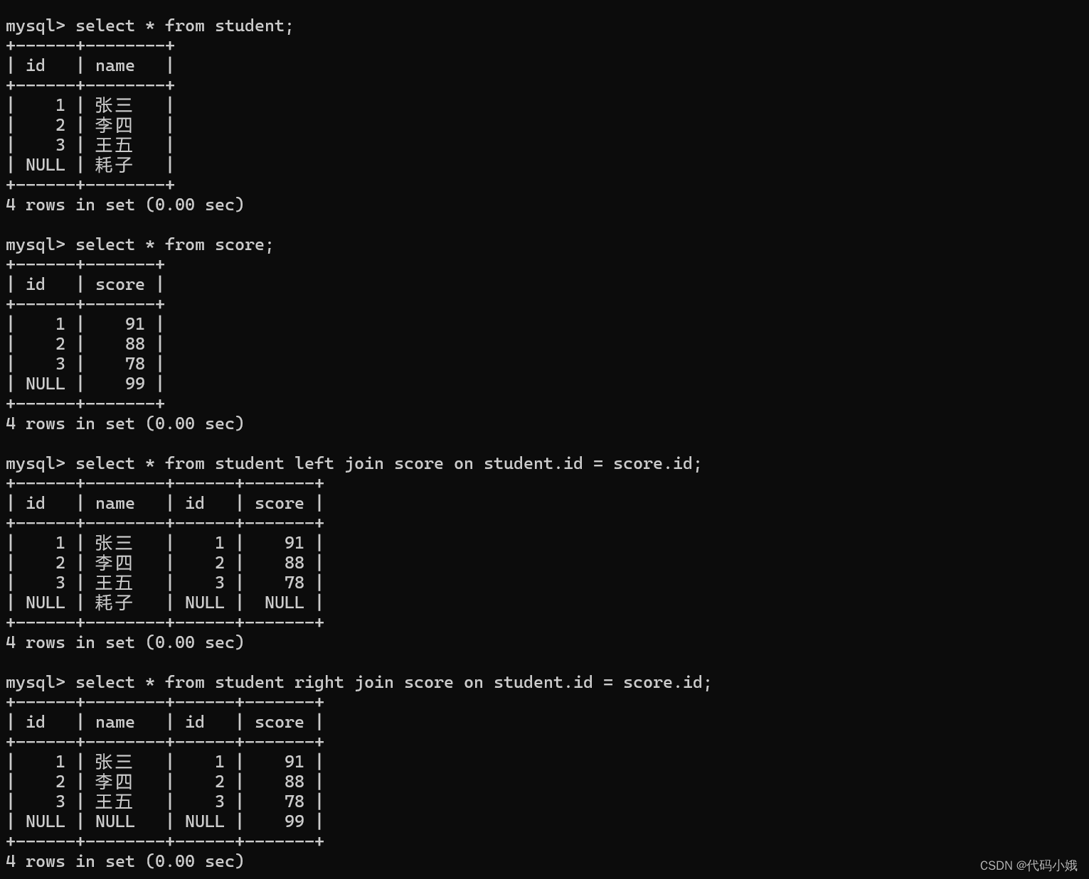 MySQL中常用的操作语句已汇总,第113张