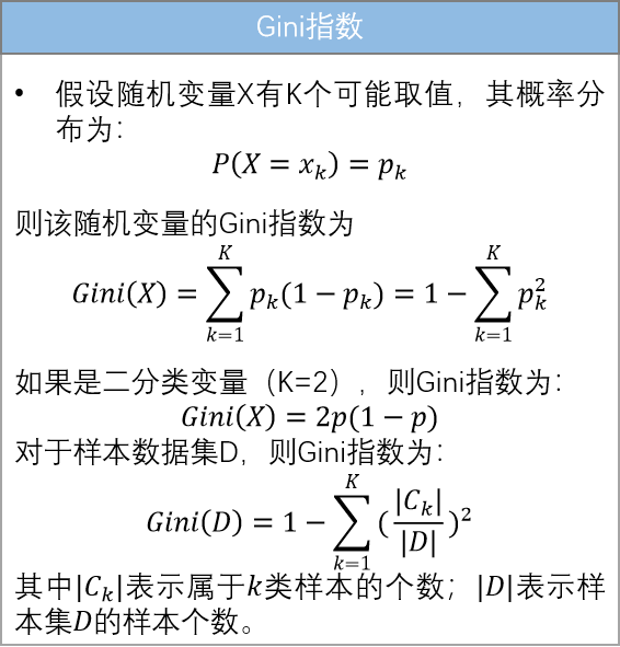 决策树的相关知识点,第3张