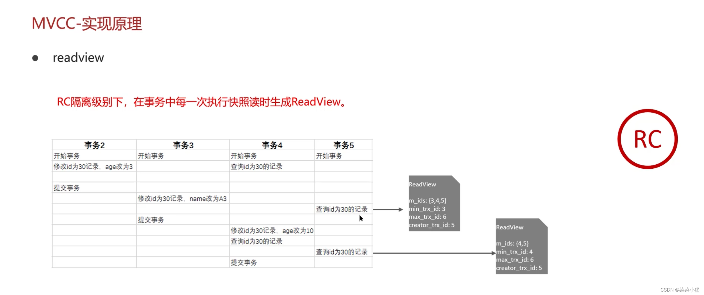 后端八股笔记-----mysql,在这里插入图片描述,第65张