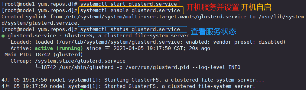 GlusterFS（GFS）分布式文件系统,第13张