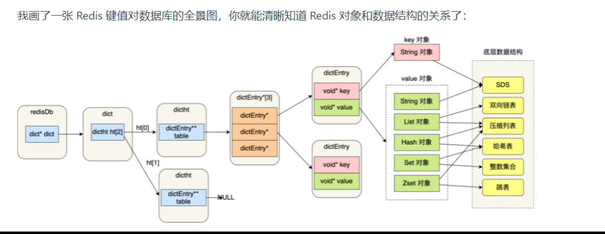 Java面经完结版,image.png,第53张