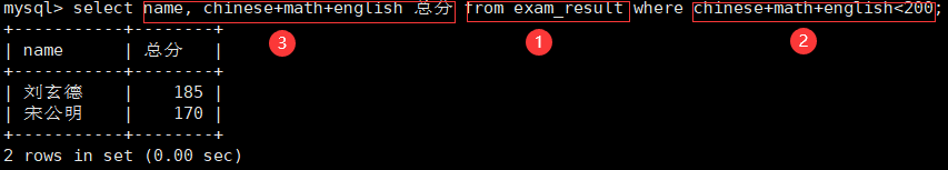 【MySQL】基本查询（表的增删改查）-- 详解,第27张