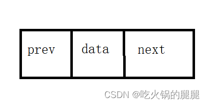 数据结构——双向链表（保姆级教程，包学包会）,第1张