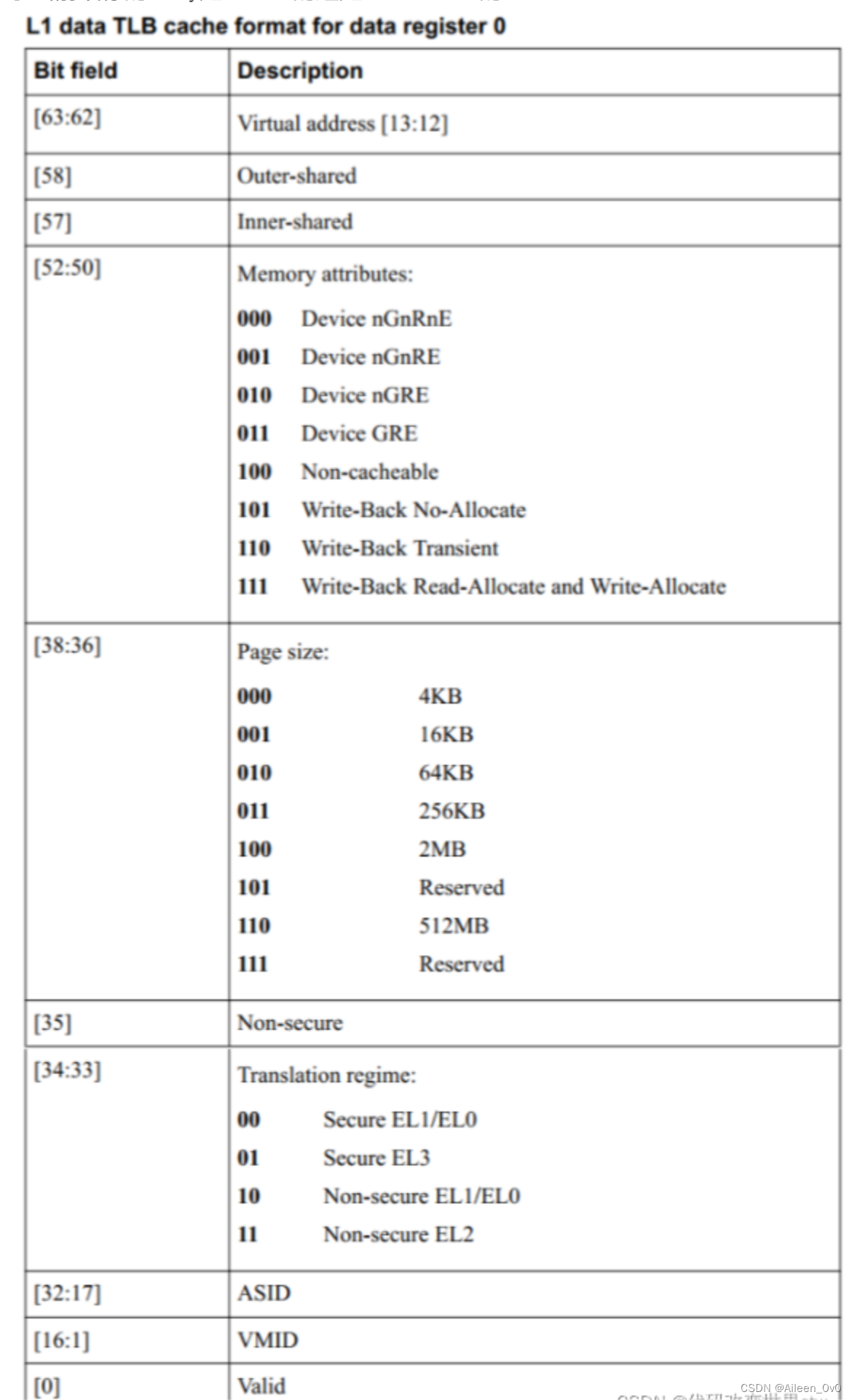 ARM TrustZone技术解析：构建嵌入式系统的安全扩展基石,在这里插入图片描述,第12张